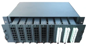 MTP/MPO patchpanel