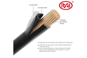 600V 10/12/14AWG Stranded Copper 99.995% PVC Insulated Electric Appliance Building Wire 100m Length THHN/THWN-2 0-90C Customized