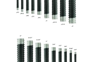 Factory PVC Coated Flexible Metallic Tubing GI 20mm 3/4'' Cable Protection Wire Eletcrical Conduit