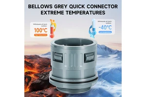 Wholesale Gray Quick Plug Corrugated Conduit Connector For Automotive & Industrial Use