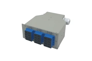 12 SC Duplex Din-rail Mount Fiber Patch Panel