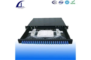 fiber optic patch panel