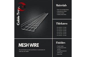 Cable Basket Tray for Server Room Wiring Flexible Installation and Easy Cable Management