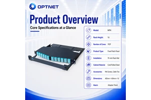 19 Inch Rack Mount 1U 192 Core Fiber Patch Panel For High Density Data Center Cable Management