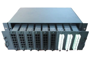 MTP/MPO patchpanel