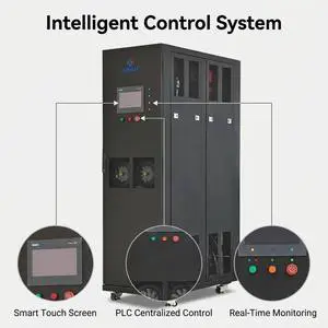 400-800KW Rack CDU Liquid Cooling Distribution Unit AI Data Center HPC GPU Cluster Cooling PLC Smart Control CE UL Certified