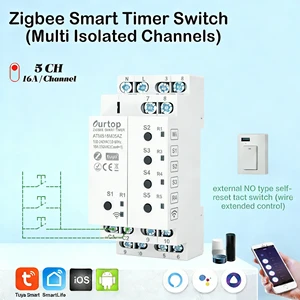 WiFi ZigBee Multi Channels Output Smart Timer