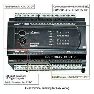 100% New Delta DVP EX2 Series DVP20EX200R / T PLC Programming Controller For AOI Inspection Hine