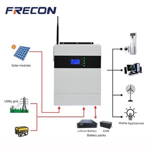 Hybrid Solar Inverter 3kw 5kw on Grid Off-Grid Solar Inverters with Mppt Solar Charge Controller Home