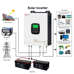 Photovoltaic 5500w Hybrid Solar Inverter 3kw 24v 220v 5000w 5kw 1000w Hybrid Solar Inverter 2.4kw with Mppt Charge Controller