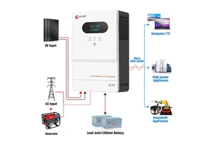 Split Phase Pure Sine Wave Home Off Grid 3kw Inverter 120v 240v 2kva 3000w 5kva Hybrid Solar Power Inverter Converters 5kw 24v