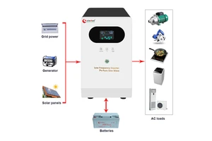 China 700w~12kw Hybrid Inverter 12v 24v 48 Volt to 110v 115v 120v 220 Volt 230v 240v 50hz 60hz Hibrid Inverter Power Back up