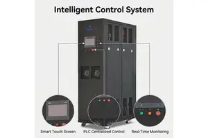 400-800KW Rack CDU Liquid Cooling Distribution Unit AI Data Center HPC GPU Cluster Cooling PLC Smart Control CE UL Certified