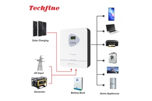 Techfine 11000w 11kw 6.2kw 6200w 48V DC 220/230V AC On/Off Grid Tie Hybrid Solar Inverter Can Be Running Hybrid Solar System