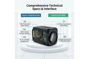 FCB-EV9520L Starvis 2 Full HD 1080p60 Camera Module 30x Zoom For Unmanned Inspection Robots And Hazardous Area Observation