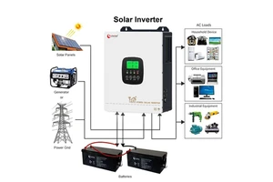 Photovoltaic 5500w Hybrid Solar Inverter 3kw 24v 220v 5000w 5kw 1000w Hybrid Solar Inverter 2.4kw with Mppt Charge Controller