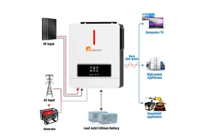 Sunboost Hybrid Inverter 3KW 5.5KW 6KW On/Off Grid 220V Output Single Type DC/AC Sunboost Inverter with CE Certificate