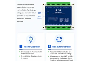 8DI 8DO Digital Remote IO Module DI Pulse Counter & Latch Reverse Function, 2A 6CH Relay Delay Output PLC Expansion Module