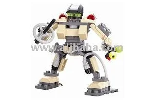 Transformer Block Toy