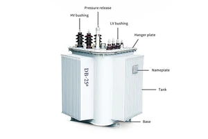 3d Triangular Roll-core Transformer 480v/415v to 380v S14-mrl and S13-mrll Transformers OEM Supported Customizable OEM Supported