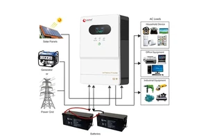 Split Phase Inverter 12v 24v 220v 240v 5kw 3kw 3000w 6kw 1000w Pure Sine Wave Mppt Hybrid Off Grid Solar Power Inverters Price