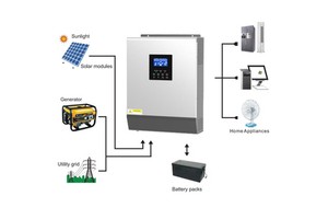 1kva 2kva 3kva 4kva 5kva PWM Hybrid Solar Inverter Off Grid Solar Inverter 8KW 2.4KW 4KW