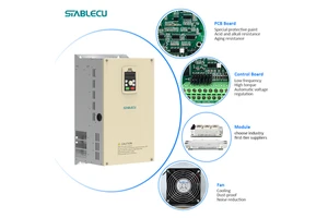 Nidec Control Techniques High Performance AC 7.5KW 2.2kw to 30kw 3KW Vfd Inverter 380v 3 Phase Adjustable Frequency Drive