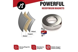 Wholesale N35 N42 N52 Neodymium Ring Magnet NdFeB Permanent Round Hole Magnet Ni-Cu-Ni Coated for Speaker Sensor Motor Custom