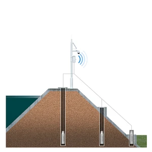 High Precision Vibrating Wire Piezometer Lacunar Meter Groundwater & Reservoirs Liquid Level Sensor for Monitoring Tailings