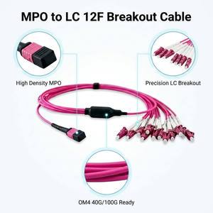 SWOT Factory Low Loss 12 Core OM4 MPO LC Breakout Cable LSZH 3.0mm Multimode Fan-out Aqua Fiber Patch Cord 40G/100G Data Center