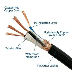 Copper Conductor PVC Shielded Flexible Power Cable Wire Control Cables