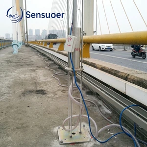 Type 3 Inductive Frequency-Modulation Hydrostatic Level Gauge