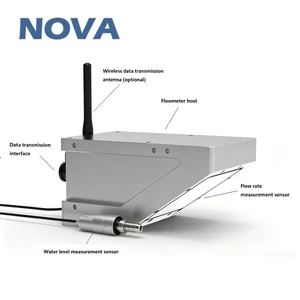Rivers Irrigation Canals Sewage Systems Non-contact Open Channel Current Speed Flow Meter