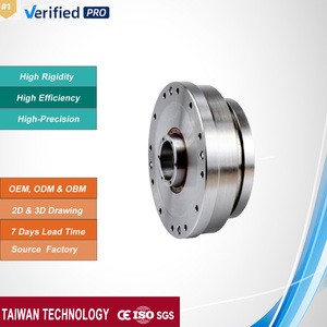 Integrated Drive Servo Servo 32nm SITO Solutions For ZXS17 Custom ODM Harmonic Drive Alternative Gearbox TRANSDYNA