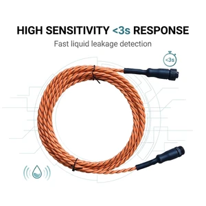 Leak Detection Sensor Cable 6mm TCP Network for IT Rooms and Semiconductor Workshops CE FCC RoHS Certified