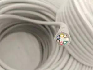 Robot-Specific and Printing Machine-Specific Super Flexible Cables