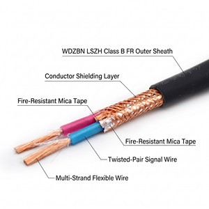 Soft Flexible Tinned Copper LSZH Screened Twisted Pair Control Cable For Subway Metro Tunnel Emergency Evacuation