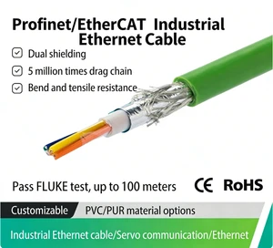 Industrial Ethernet Profinet Type B 300V Rated UL2517 Model PVC Insulated Stranded/Solid Cable