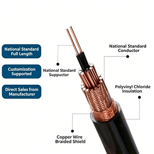 KVV Control Cable for Equipment Connection and Protection Measurement Systems PVC Insulated Multi-core Copper Wire