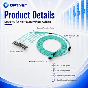 MPO/MTP Breakout Cable Fan-out Cord MPO To LC/SC Duplex Fiber Optic Breakout Cable For High Density Data Center