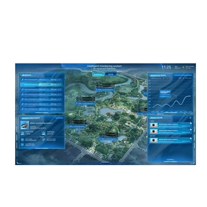 Smart Water Conservancy Hydrological Real-Time Online Monitoring System with Data Visualization Platform and 1 Year Warranty