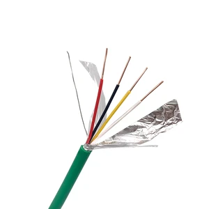 Multi Core Control Cable PVC Insulated for Industrial Machinery - CE Certified