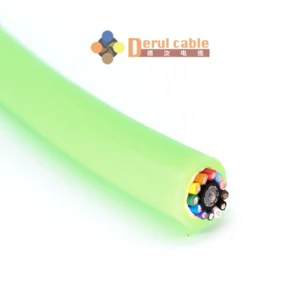 Underwater Coaxial Cable Data and Video Transimission Cable Sewer Camera Cable