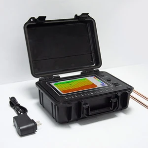 New TYM D Series 16 Channels Geophysical Survey Equipment 600m Well Water Detector Underground Finder