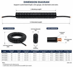 Industrial Spiral Coiled Cable TPU Matte or Glossy Finish Flexible Electrical Spring Wire Cord Custom Length & High Elasticity