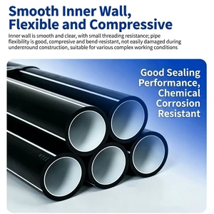 High Pressure Durable 40mm HDPE Optical Fiber Cable Pipe 33mm Underground Telecommunication Duct Conduit 50 Year Lifespan HBLW