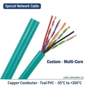 Factory Price Combination Network Cable Copper PVC -40~105°C Cat5e Cat6 + Control OEM MOQ 100m LIBIN Manufacturer
