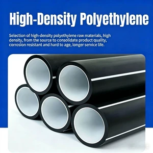 High Pressure Durable 40mm HDPE Heat Resistant Customizable Optical Fiber Cable Pipe 25mm Underground Telecommunication Optic