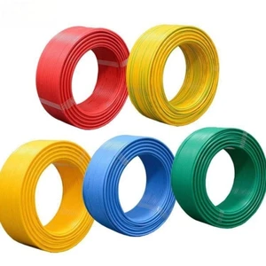 Professional Manufacturer of Custom Premium Certificated Electric Wire and Cable for Electric Connection