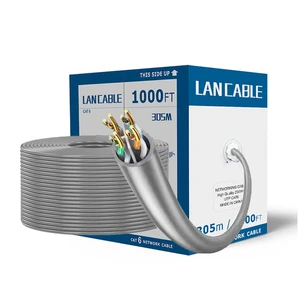 SIPU Professional Cable Factory High Quality Box Cable Lan Ethernet Cat6 Cat5 Cable For Camera Cctv